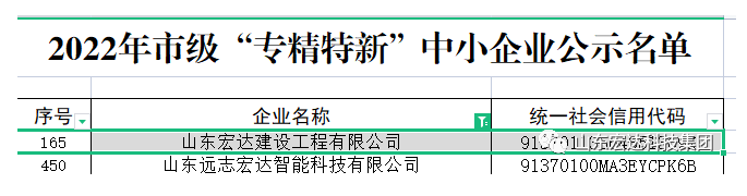 【榜上有名】心博买球_心博买球建设荣获“2022年市级专精特新”企业